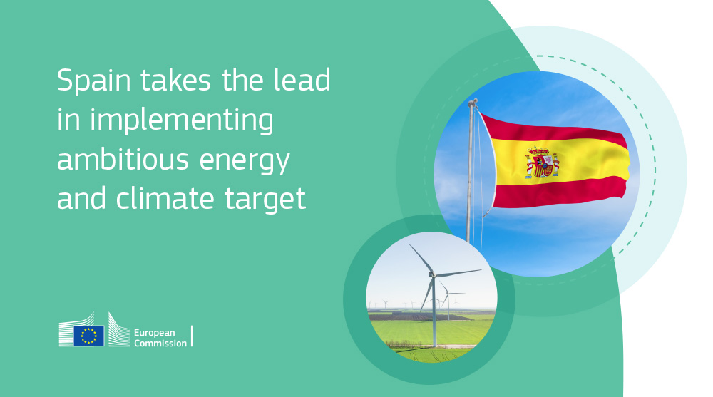 Spain 🇪🇸  sets the pace by being the first to submit the revised updated #NECPs 🌎🌿

Their commitment to implementing increased energy &amp; climate targets for 2030 is an essential step to #REPowerEU.

Read more 👉 europa.eu/!mKtk9j