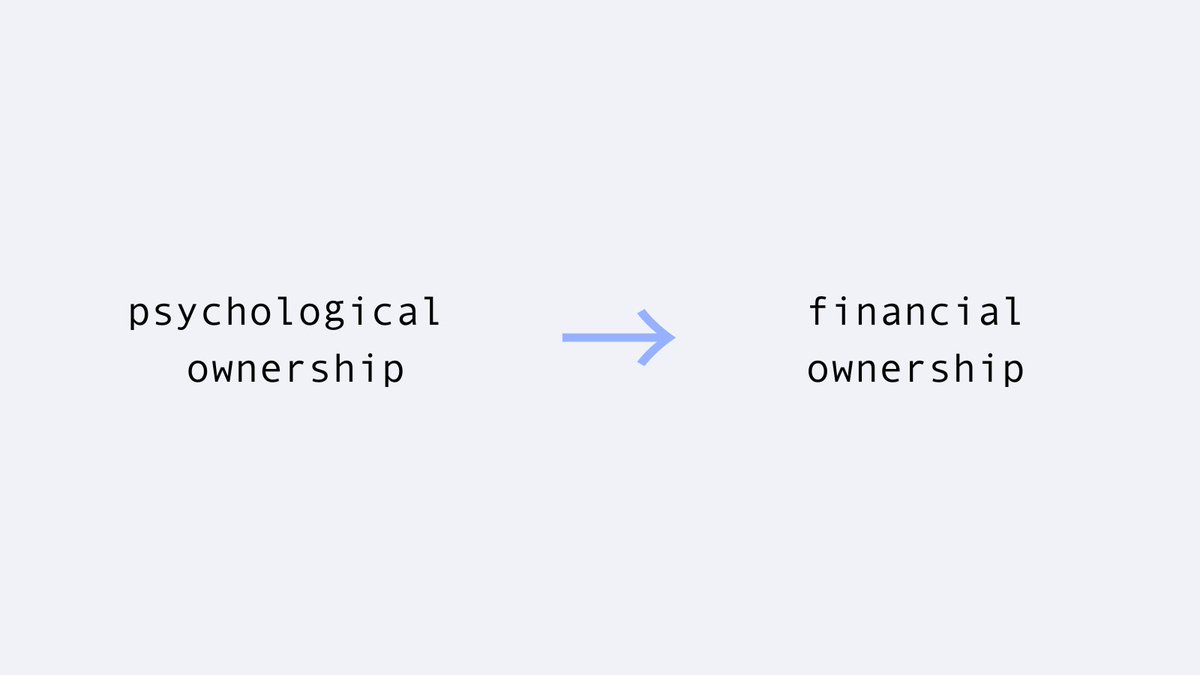 alea_eth's tweet photo. Many projects have ownership backwards.

Starting with financial ownership.

Then hoping people develop psychological ownership.

This won't work.

We need to reverse this equation.

Build affinity, attachment, community first.

Then let tokens supercharge the rest. https://t.co/2Dc4t6uLdh