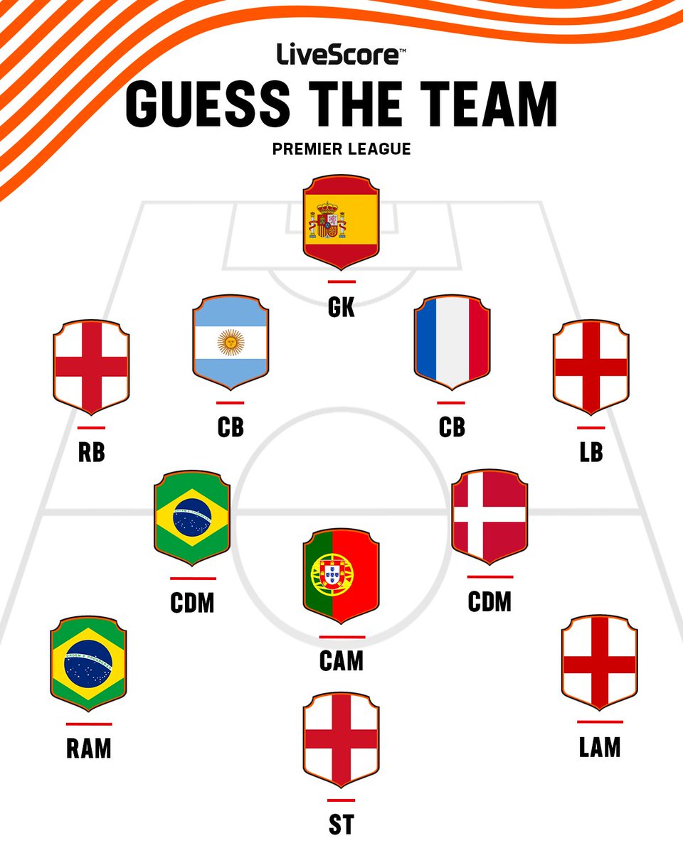 LiveScore tweet media