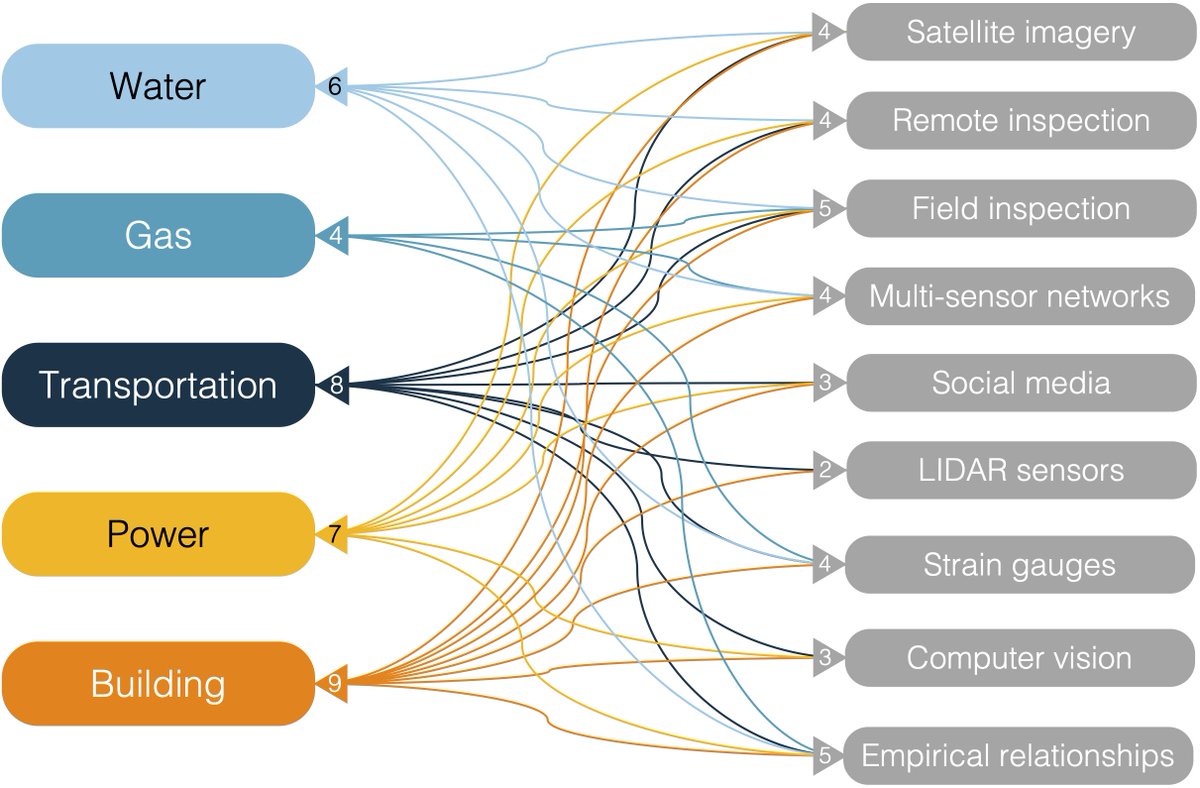 Jorge Mario Lozano tweet media