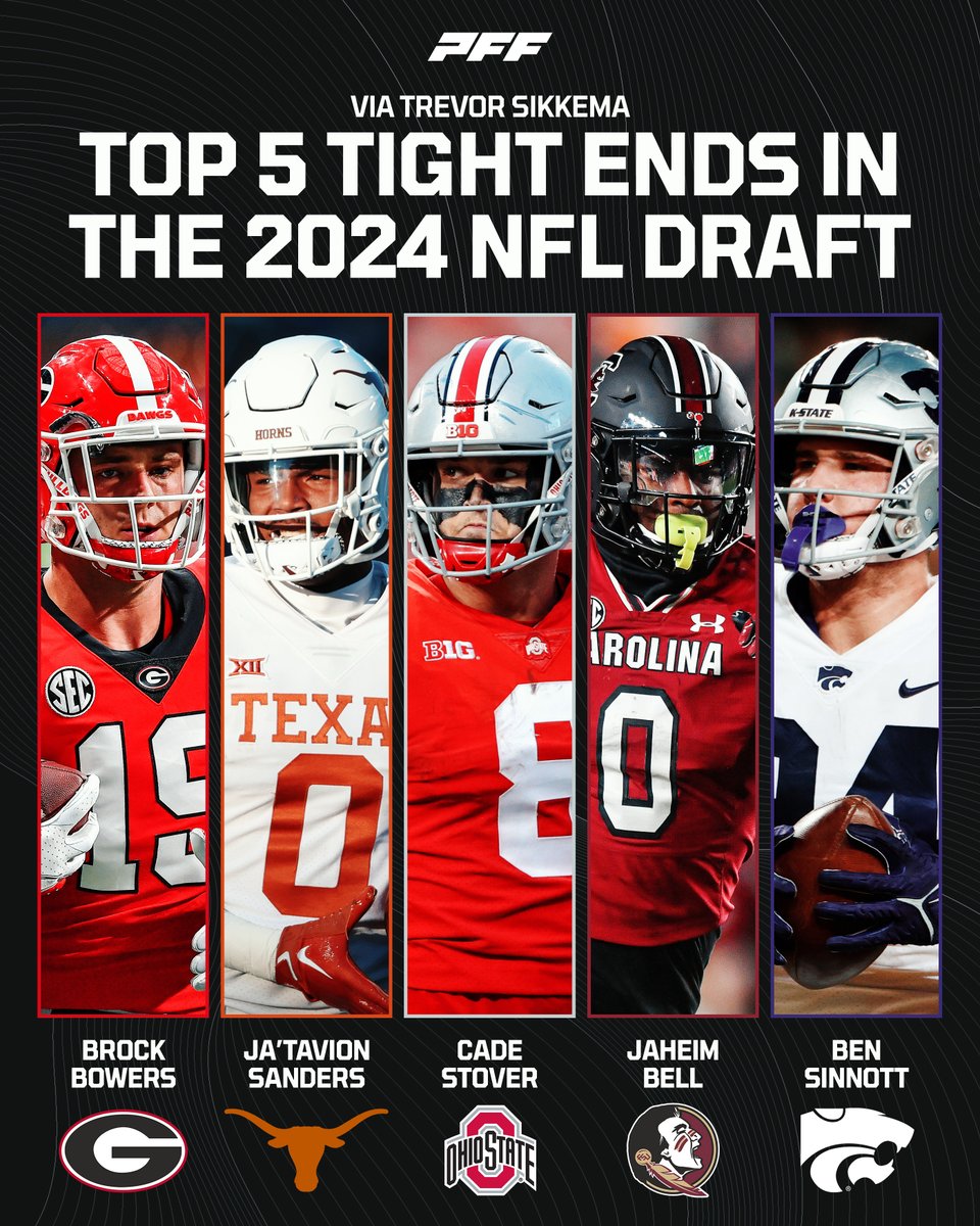 Top 5 Tight Ends in the 2024 NFL Draft, per @TampaBayTre