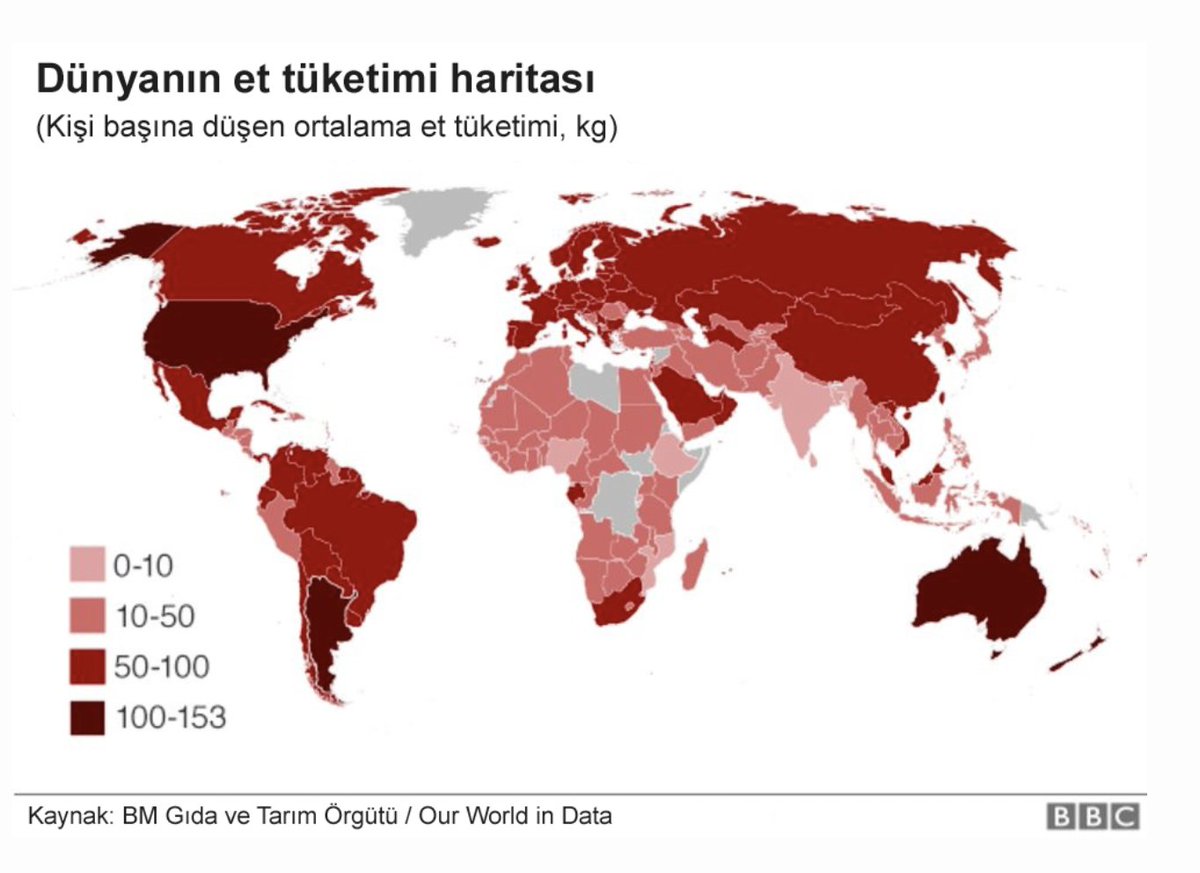 BBC'nin BM Gıda ve Tarım Örgütü'nü kaynak göstererek yaptığı habere göre İslam coğrafyası Afrika'dan sonra en az et tüketiminin olduğu ülkelerden oluşuyor. Afrika'daki et tüketiminin büyük bir bölümünü ise Kurban Bayramı'nda diğer Müslüman ülkelerden gelen et yardımları
