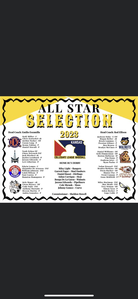 coachdros14's tweet photo. Congrats to @noland_7 on being selected to the KCLB All-Star Team! 
@USF_Baseball @WHSBaseballMN https://t.co/qfrnVTbHNL