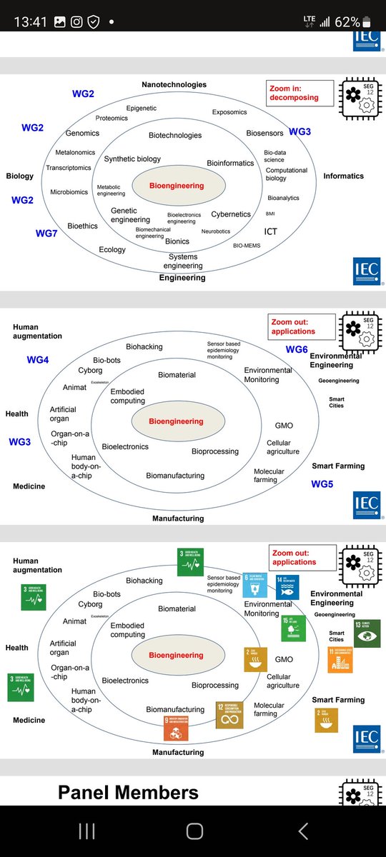 BarelyBook's tweet image. Kristel Van der Elst is by far the worst person in 🇨🇦.  This modern day Hitler is committing #CrimesAgainstHumanity from an office at 360 Albert St, Ottawa,Ont. 
The Standards Council of 🇨🇦  claims she&apos;s at the forefront of the #BiodigitalConvergence scc.ca/en/news-events…