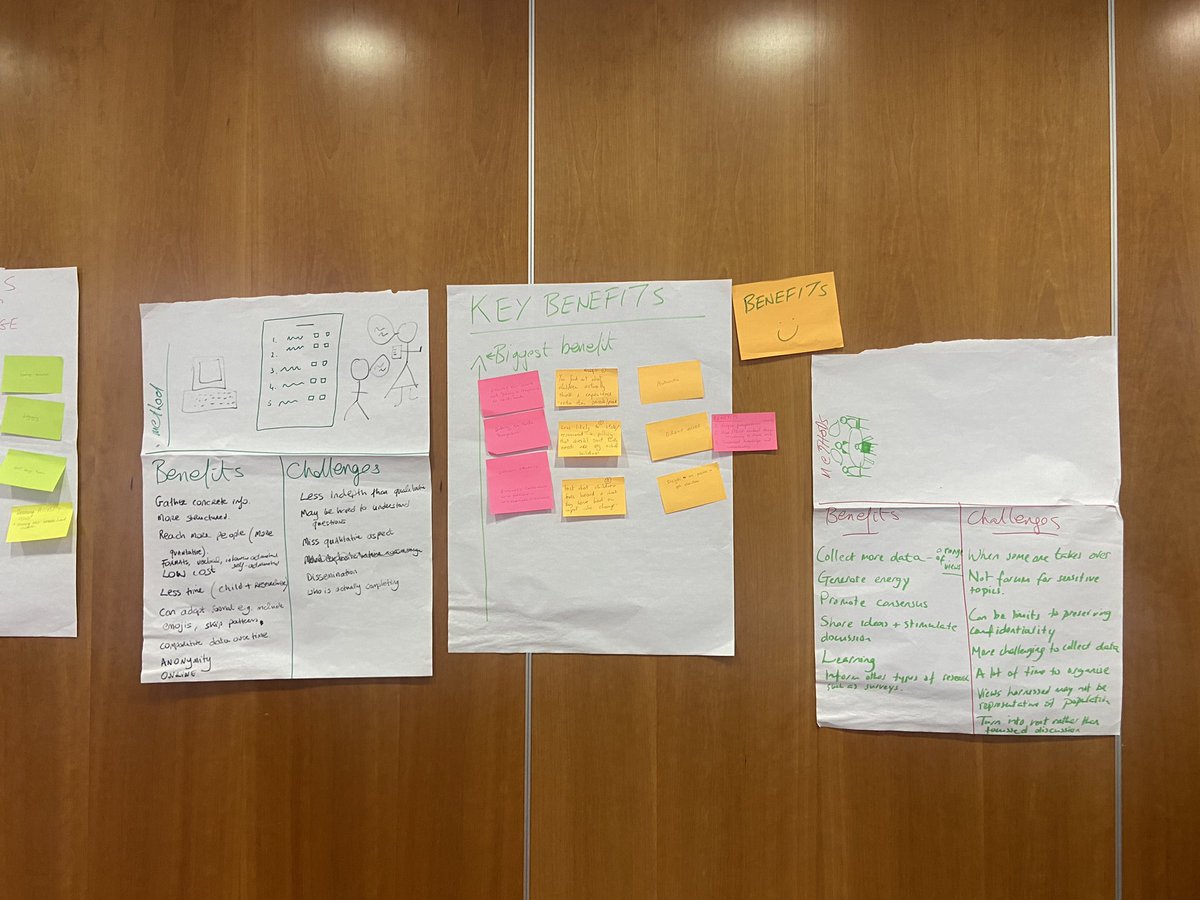 NDAIreland's tweet photo. Today members of our team took part in training on how to do social research with children and young people. We looked at issues like ethics and consent and explored creative methodologies for including disabled children and young people in research. https://t.co/wRMG3xBzLi