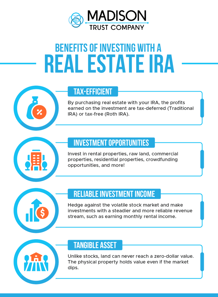 There are four key benefits of investing with a Real Estate IRA. Have questions? Madison Trust's Self-Directed IRA Specialists have the answers you need about real estate investing. buff.ly/3CmAxtp #SelfDirectedIRA #RealEstateIRA #MadisonTrust #RealEstateInvestments