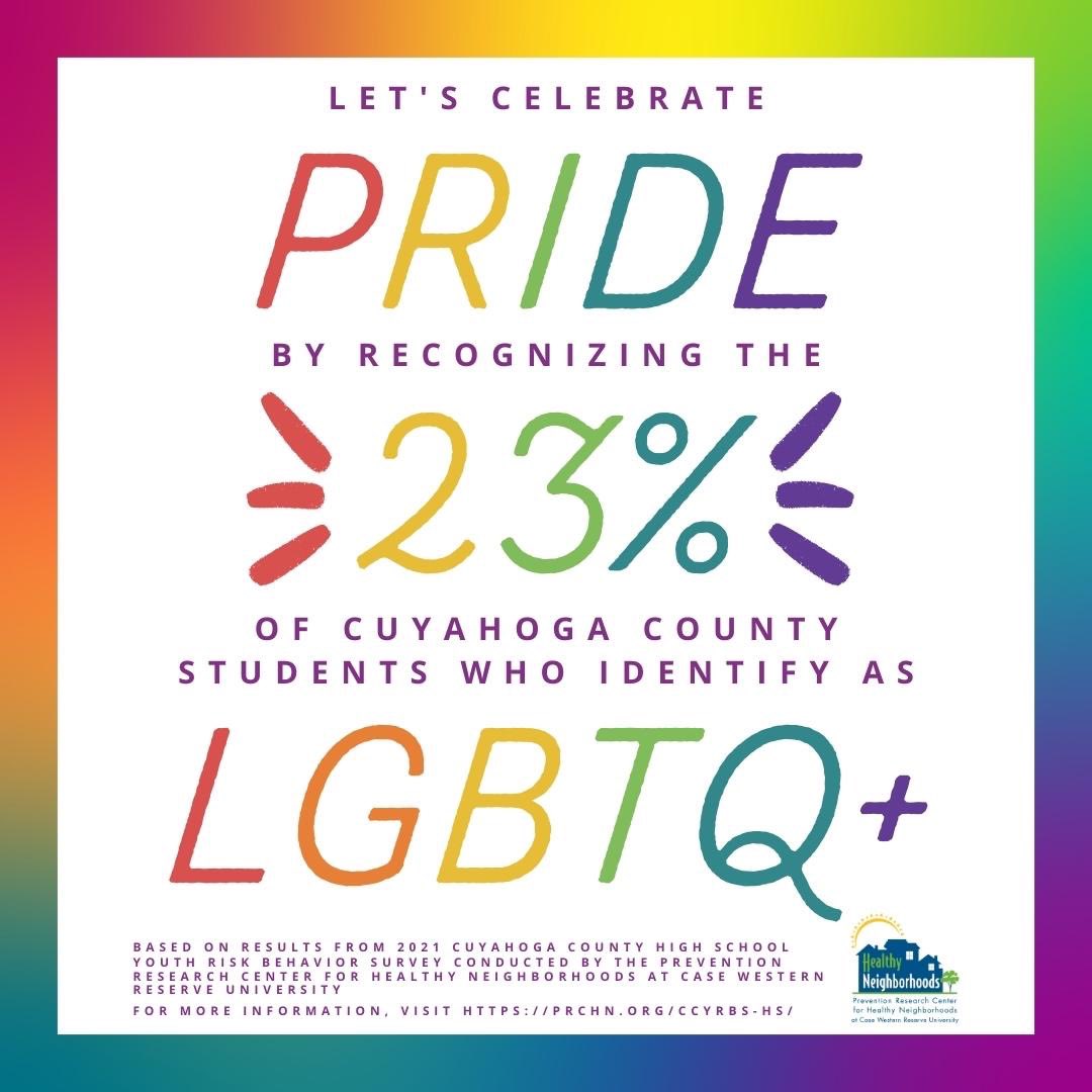 CWRU PRCHN tweet media