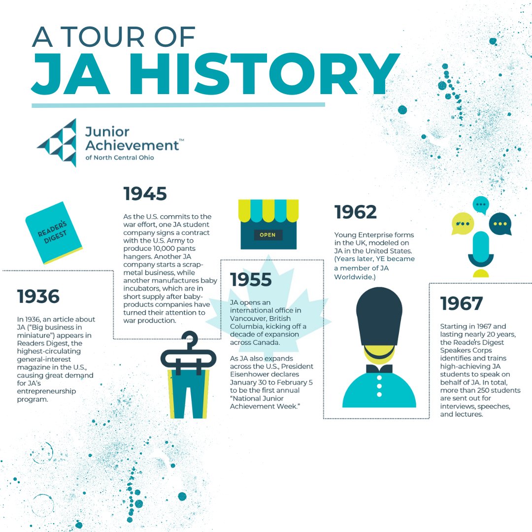 Junior Achievement of North Central Ohio tweet media