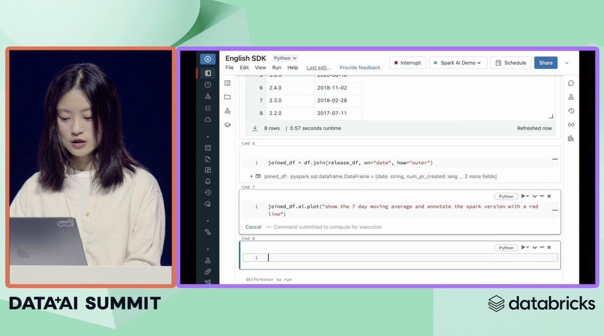 RealRichomie's tweet photo. English SDK for #pyspark demo looks amazing 🤯 English is the new programming language, LLMs are the new compiler @databricks 

https://t.co/KZJ2Ce9bYS
#DataAISummit https://t.co/8qNhdfkJTI