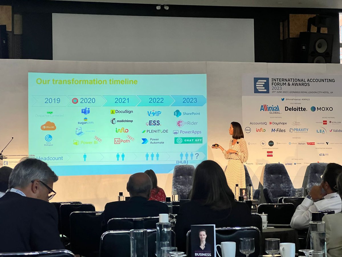 “Within the HLB network we’ve had access to top level firms we can learn and collaborate with on technological change. We’ve had access to innovative best in class software, with a strong group of firms we can call on for experience and advice” Monica Bove Boyd #IAFA23