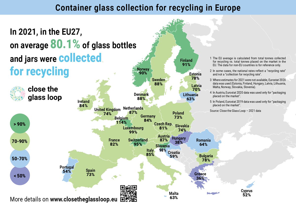 Close the Glass Loop tweet media