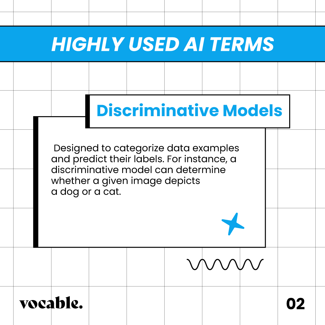Vocable_ai's tweet photo. Stay tuned for an informative journey into the world of AI!  
 
#ai #aiterms #ArtificialIntelligence #AIExplained #technology #datascience #contentmarketer #chatbot #ContentCreator https://t.co/ldwO3OAtKH