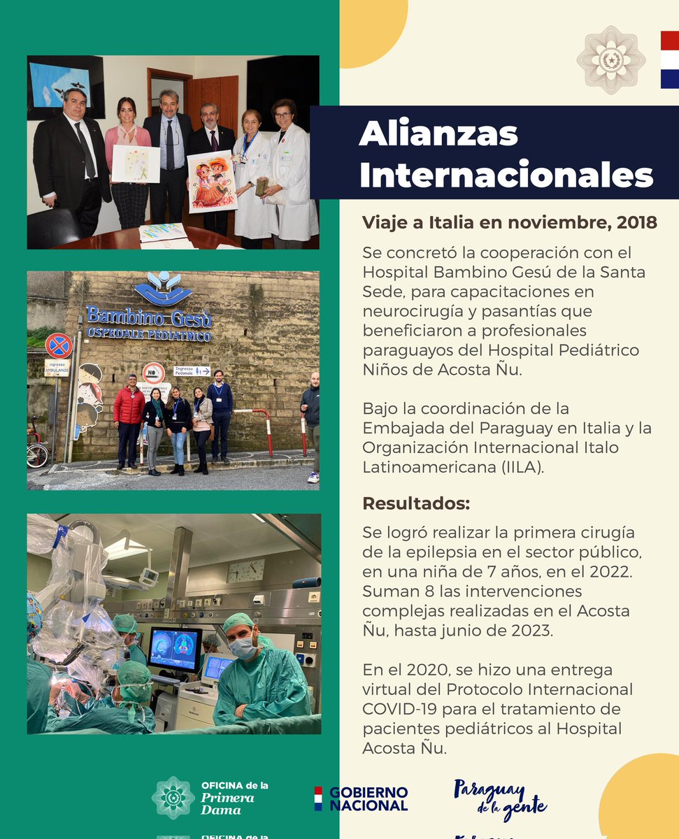 Felices con esta excelente noticia para los niños que necesitan someterse a cirugías neurológicas complejas.🇵🇾 

Felicitaciones al Hospital Niños de Acosta Ñu, que ya puso en funcionamiento el primer neuronavegador del sistema de salud pública.

✅  oficinaprimeradama.gov.py/index/cargarNo…