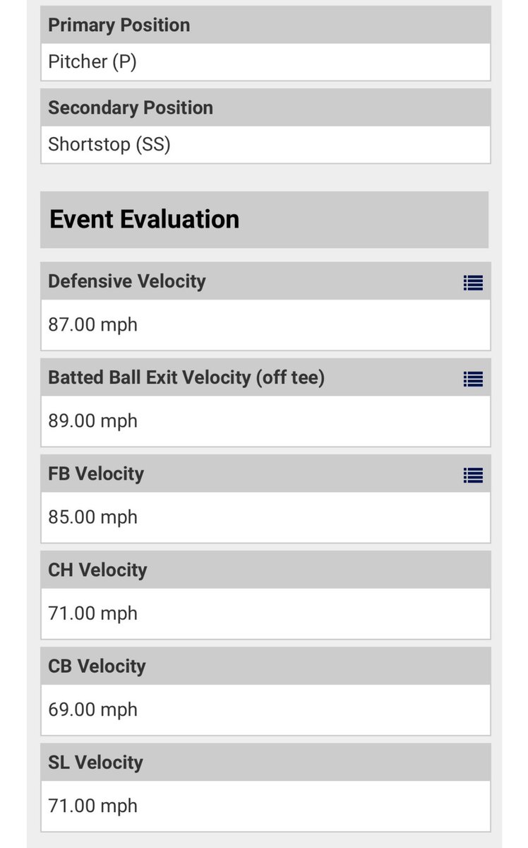 jaxon_drennen's tweet photo. Some stats from camp at the University of Mary Washington last week.
#recruitbaseball #Uncommitted #baseball https://t.co/bDGYkGck4u