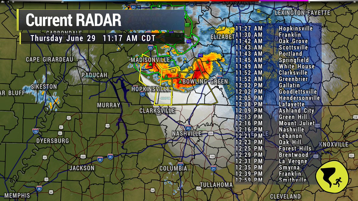 NashSevereWx tweet media