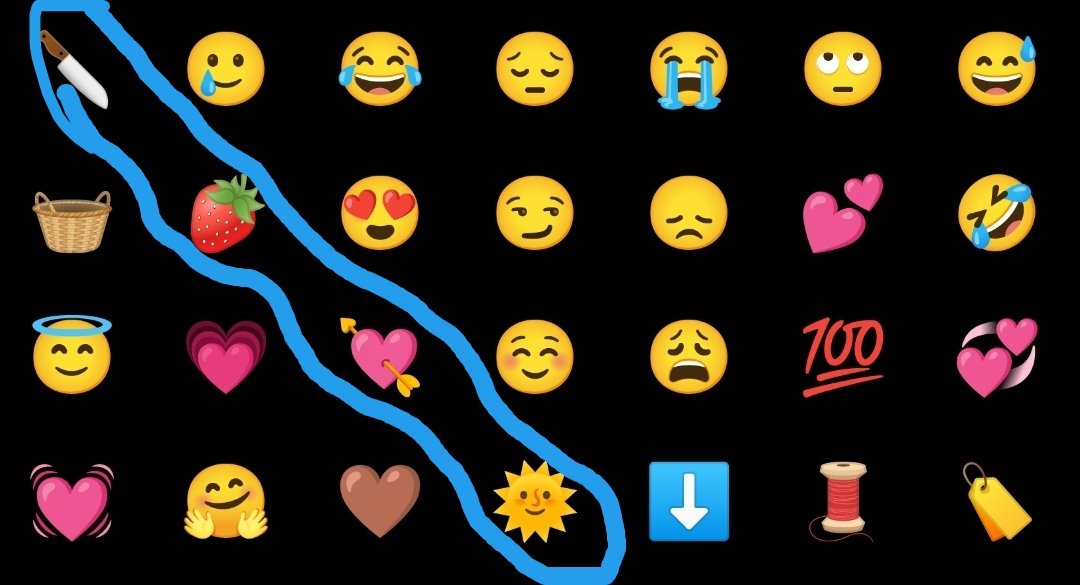 These 4 emojis will describe ur summer holidays!💞
Mine: 💯🧺💗🌞