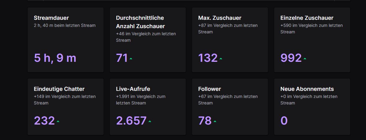 leomessi10 tweet media