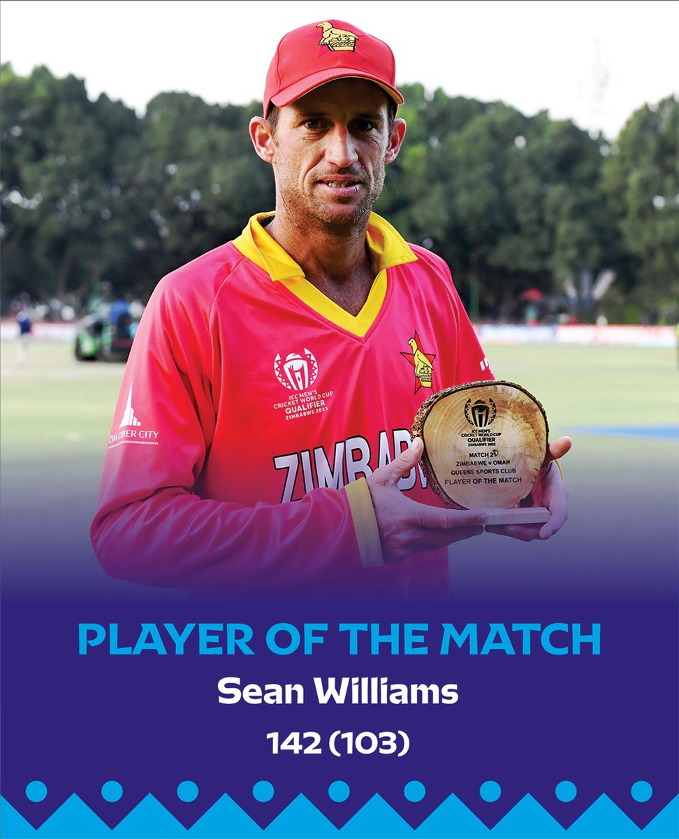 ZimCricketv's tweet photo. .@aramco Player of the Match, for his 142 from 103 balls, is @sean14williams! 👏

#ZIMvOMA | #CWC23 https://t.co/5oKb6Exkfx