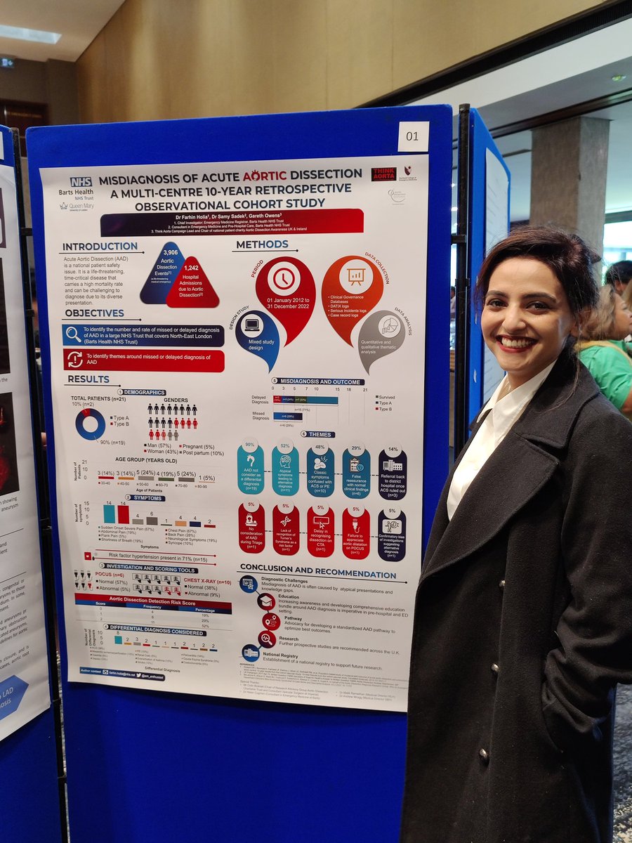 THINK__AORTA's tweet photo. Today at #BAVS900, our #THINKAORTA champion @em_enthusiast @RoyalLondonHosp presented her poster 'Misdiagnosis of Acute #AorticDissection: A Multicentre 10-year Retrospective Observational Cohort Study'. We learned a lot. @NHSBartsHealth @RCEMLearning @SCTSUK @UK_Aorta #AortaEd https://t.co/0YPh7Tks4Y