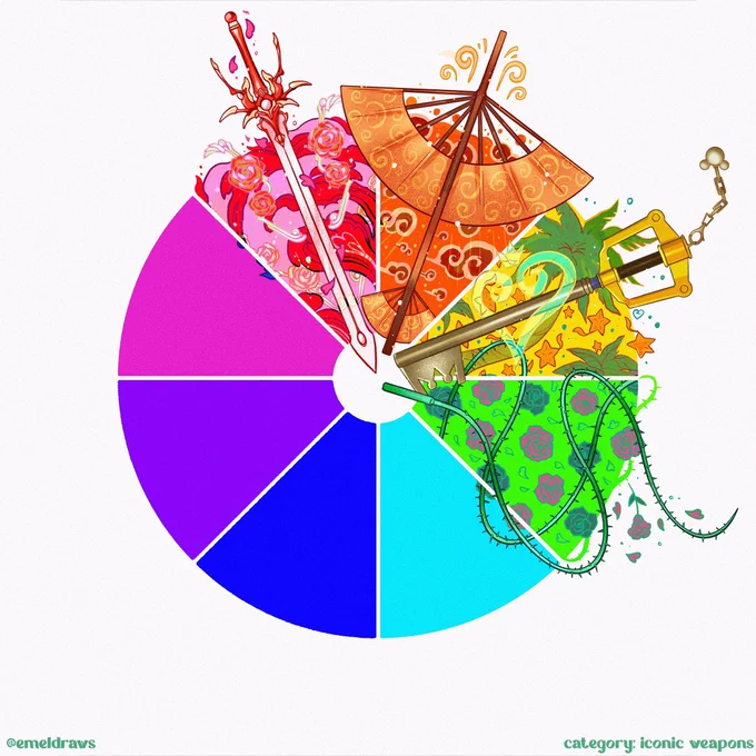 Kurama's rose whip for green! This is looking more and more like a pizza lol. What weapon should I do for cyan?
