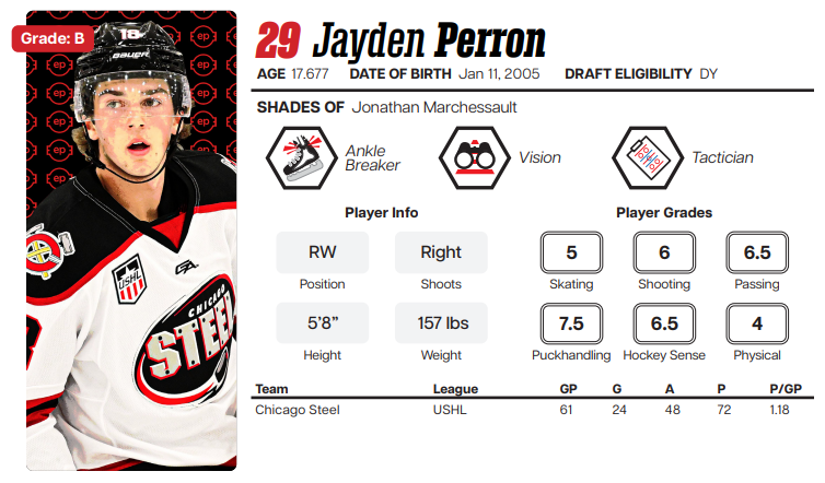 Jayden Perron is taken by the #LetsGoCanes! #2023NHLDraft 

eliteprospects.com/player/648248/…