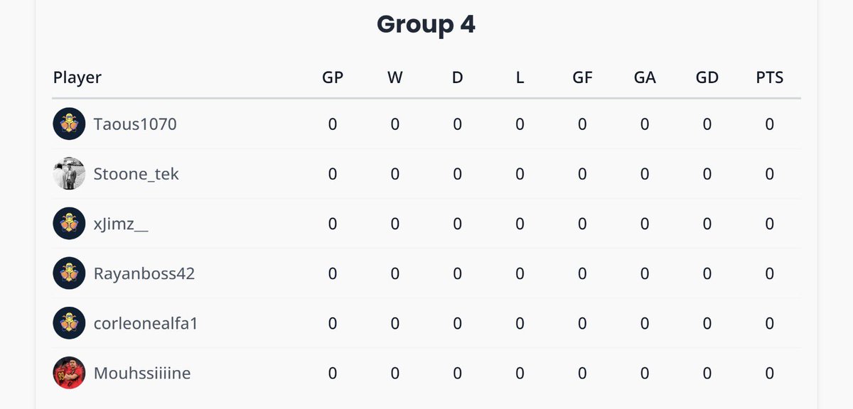 FIFA tournament <a href="/RWDMolenbeek/">#RWDM</a> 🔥

Let’s play together ⚽️

📍 <a href="/Cyberstudiobx/">CyberStudio.bx</a> 🎮