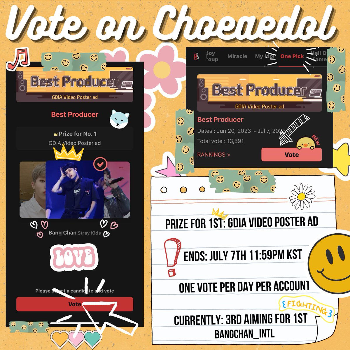 [🗳️] Choeaedol: Vote Bang Chan for “Best Producer” Theme Pick

New day has already started, Vote now‼️

🥇 Rank: 3rd [65.8K to 1st 🚨]
🗓️ Ends July 7th 11:59pm KST
🗳️ One vote per day per account
⚠️ Don't use Diamonds

🔗myloveidol.com/themepick/141?…

#BangChan #방찬 @Stray_Kids