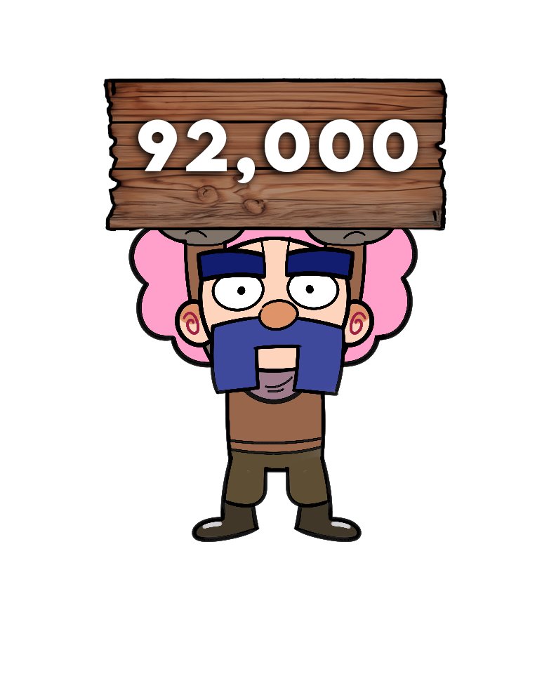 NeebsOfficial's tweet photo. Thank you to all the #DumpsterDivers who are helping drive our second channel - Neebs Magic Dumpster - right into the record books of Dumpster-related Youtube channels! Can we hit 100k subscribers??

https://t.co/hXdMND1PZy https://t.co/jMBv8KiPzb