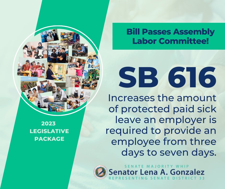 #SB616 passed Assembly Labor Committee 5-1! We're one step closer to 7 days of #PaidSickLeave! 😷

Workers need more sick day protections. They shouldn't have to choose between going to work sick & risking their family's livelihood. #SB616NOW