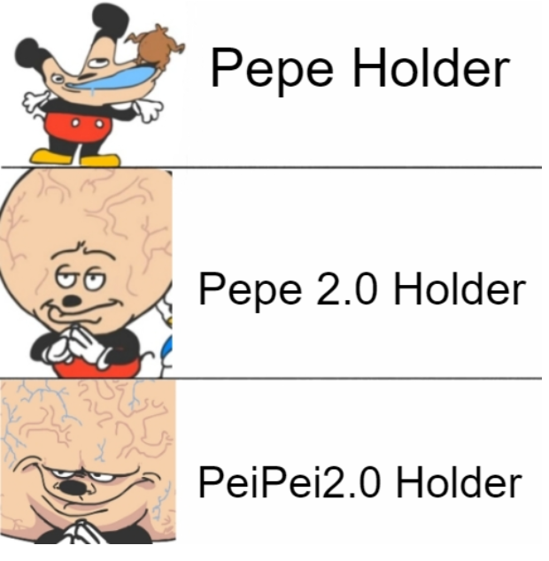 Nǐ hǎo, 

Come join our community of elite Giga Brain #PEIPEI20 holders 🐸

t.me/peipeiportal