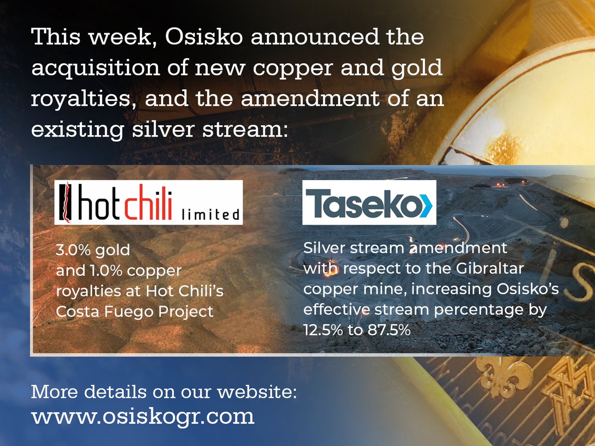 Today, Osisko announced a silver stream amendment at Taseko’s Gibraltar Copper Mine in BC.

And, yesterday Osisko announced an agreement to acquire new copper and gold royalties at Hot Chili’s Costa Fuego project in Chile.

#osisko #osiskogoldroyalties #mining #miningnews