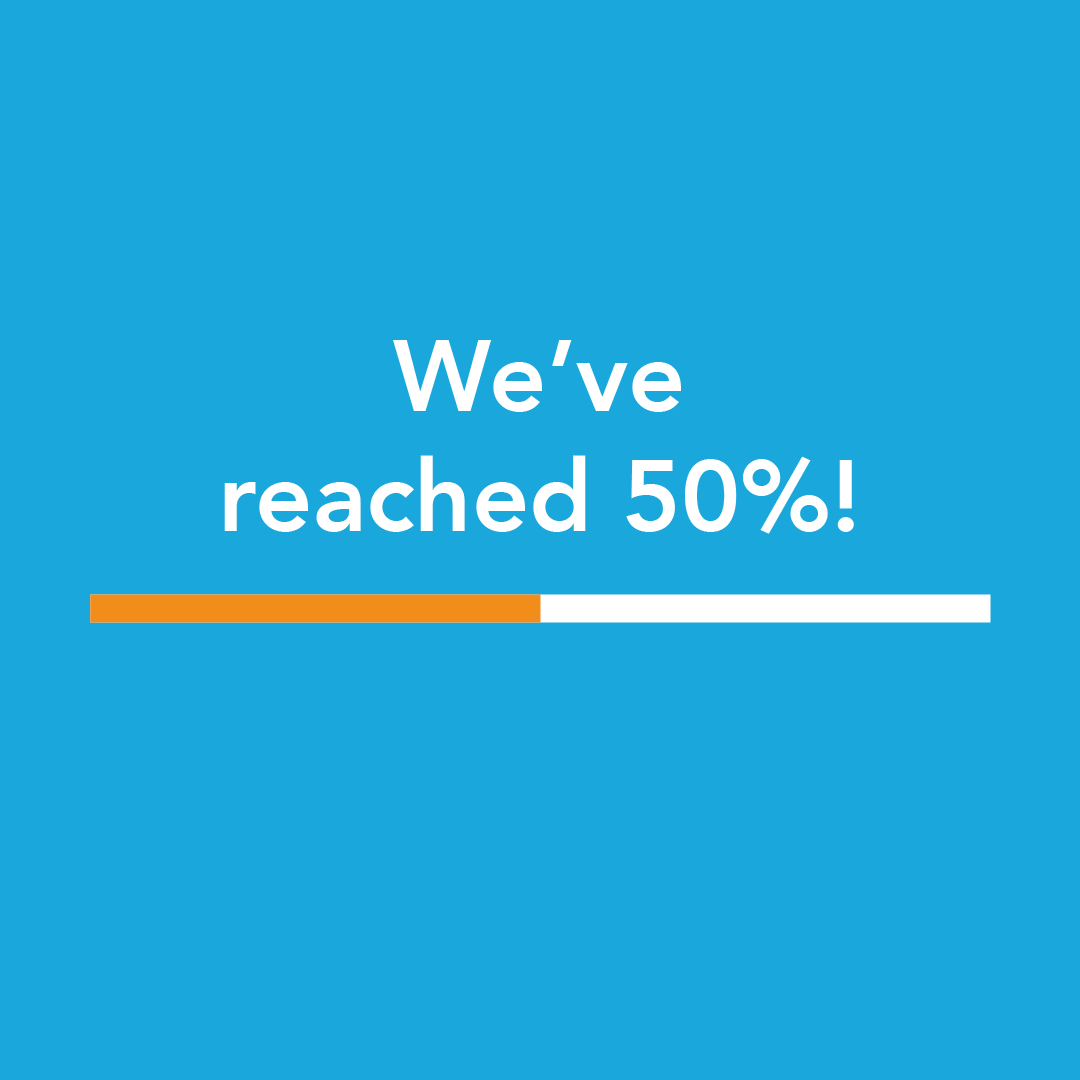 HortonComFarm's tweet photo. A long way to go but we're hugely grateful for the amazing support for our Crowdfunder. We're halfway to £10k! Please donate &amp; share if able. https://t.co/iqckkKcVXV It means so much to the families, asylum seekers &amp; people living with mental health problems we run sessions for. https://t.co/8fqUt1ARyO