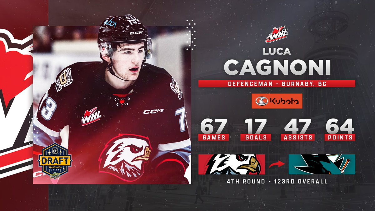 TheWHL's tweet photo. With the 123rd overall selection in the #NHLDraft, the @SanJoseSharks select Luca Cagnoni from the @pdxwinterhawks! https://t.co/lMg6MN6ttJ