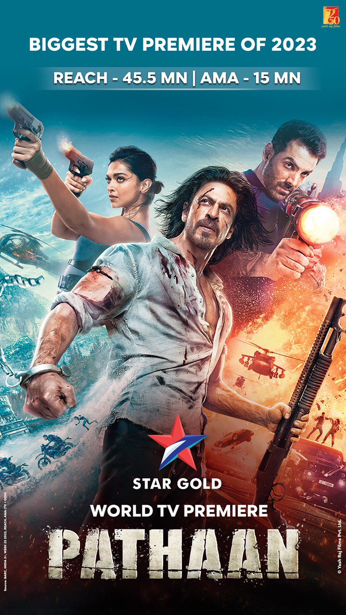India ki hui dhamaakedaar mehmaan nawaazi! 🔥
Thank you for your amazing response for the #WorldTVPremiere 📺 of #Pathaan on Star Gold

<a href="/iamsrk/">Shah Rukh Khan</a> | <a href="/deepikapadukone/">Deepika Padukone</a> | <a href="/TheJohnAbraham/">John Abraham</a> | #SiddharthAnand | <a href="/yrf/">Yash Raj Films</a>
