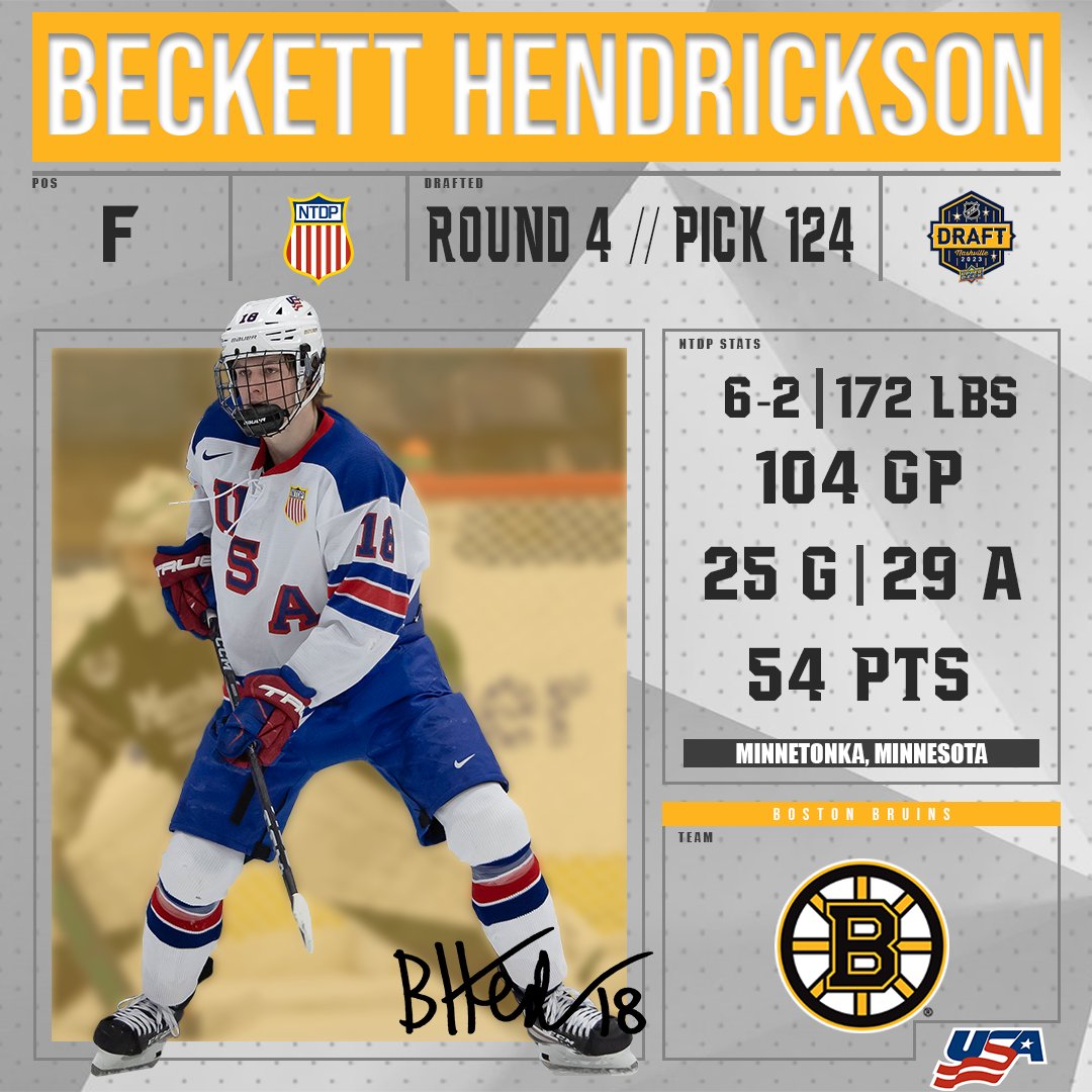 Shippin' up to Boston‼️

Best of luck to the newest Bruin! Congrats, Hendy! #NHLDraft
