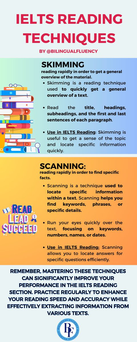 BILINGUALFLUEN1's tweet image. Boost your skills with skimming, scanning &amp;amp; reading for info. 📖🔍 Ride the wave of skimming, be a detective with scanning, and dive deep for info. Ace the test! 🚀💯 #IELTS #ReadingTechniques #Skimming #Scanning #ReadingForInfo