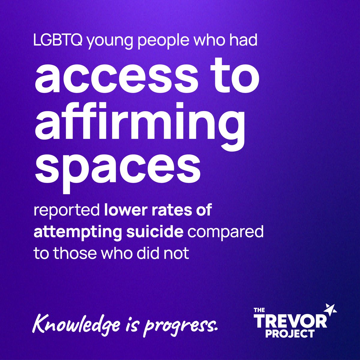The Trevor Project on Twitter: