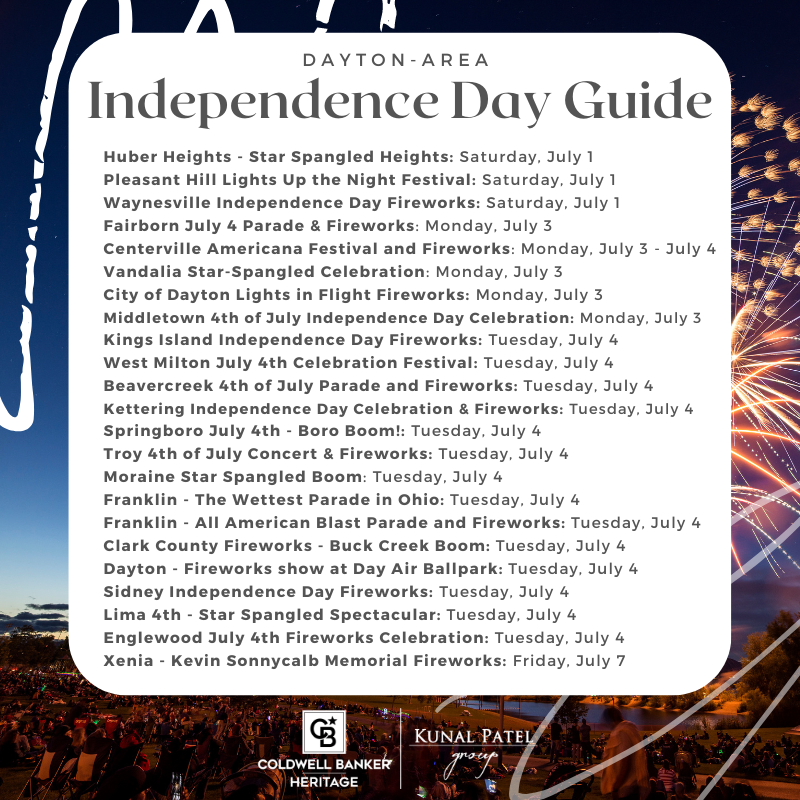 kunalpatelgroup's tweet photo. Ready to celebrate America with festivals, fireworks, and all things patriotic?? 🇺🇸 Are you planning to hit up any of these celebrations? Did we miss one? Let us know in the comments! #IndependenceDay #4thofJuly https://t.co/eD86yAIFZD