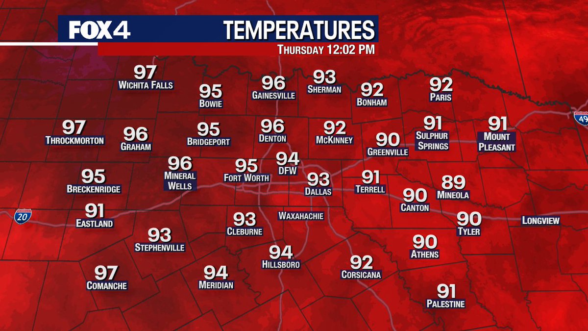 Your current temps... #txwx #dfwwx