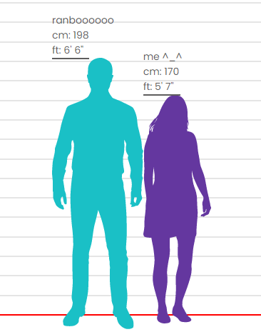 HeightComparison.com (@heightcomp) / Posts / X