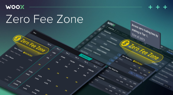 _WOO_X's tweet photo. 2/ Zero Fee Zone ⭕
#ZeroFeeZone will be open to all users who’ve achieved WOO staking tier of >1, equivalent to having at least 1,800 $WOO staked.
▶️ A total of 60+ spot pairs will be available to trade with 0 fees: https://t.co/wZqira8Mfv https://t.co/7HHzzVbNvC