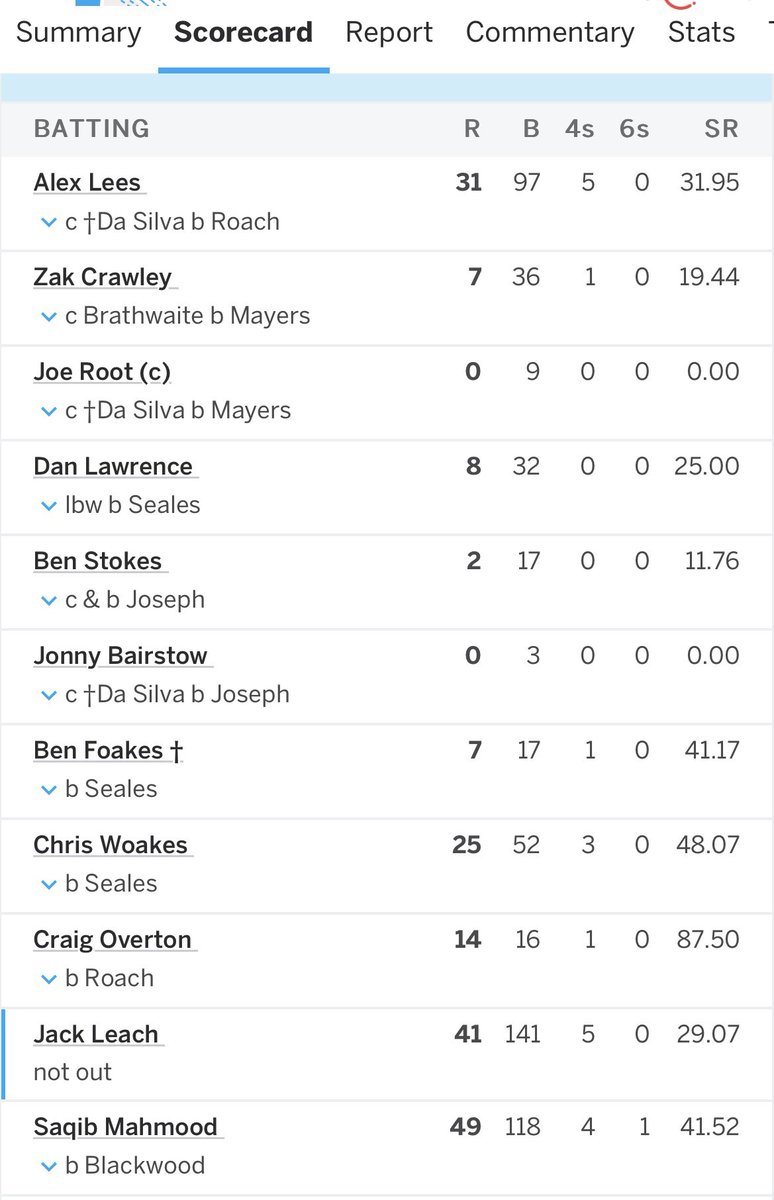 The last innings before this BazBall rubbish. No silly cricket, no silly strike rates, no silly shots giving wickets away etc. proper entertaining test cricket played the proper way. 

Bring it back before the twitter coaches drown in their tears