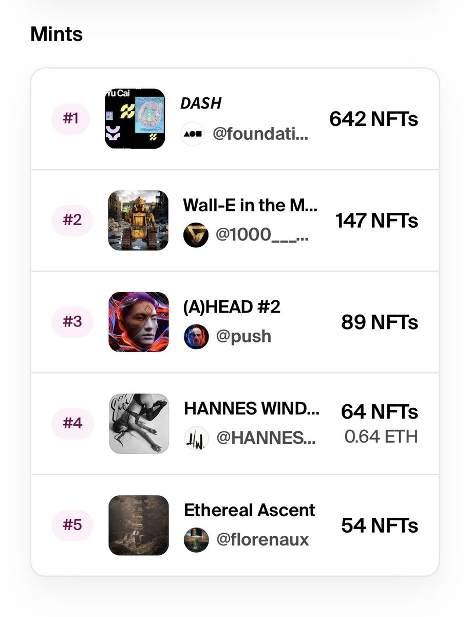 Yo <a href="/foundation/">Foundation 🌐</a> wassup!

Wanna help me and my brother <a href="/1000___Words/">1000 WORDS</a> to get on your level by any chance?👀

I think we did good so far✨

👇🏻