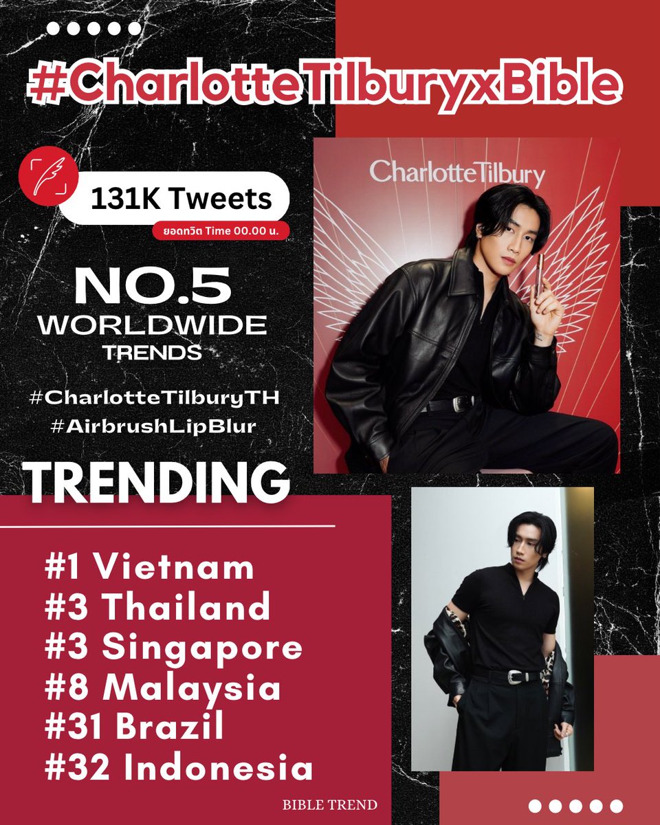BibleTrend_'s tweet photo. [Update] 

📈สรุปเทรนด์ 29/06/2023

Hashtag : #CharlotteTilburyxBible

#5 Worldwide🌎

#1 Vietnam 🇻🇳 
#3 Thailand 🇹🇭 
#3 Singapore 🇸🇬 
#8 Malaysia 🇲🇾 
#31 Brazil 🇧🇷 
#32 Indonesia 🇮🇩 

#CharlotteTilburyTH
#AirbrushLipBlur

BIBLE @biblesumett
#BibleWichapas #bsumone https://t.co/SEXHyZg96X