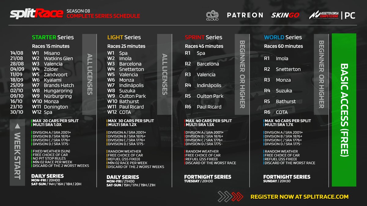 splitRace's tweet image. SEASON 08 | TEMPORADA 08
Is coming | Está chegando

Register | Registre-se &amp;gt; splitrace.com

Racing on @AC_assettocorsa Competizione