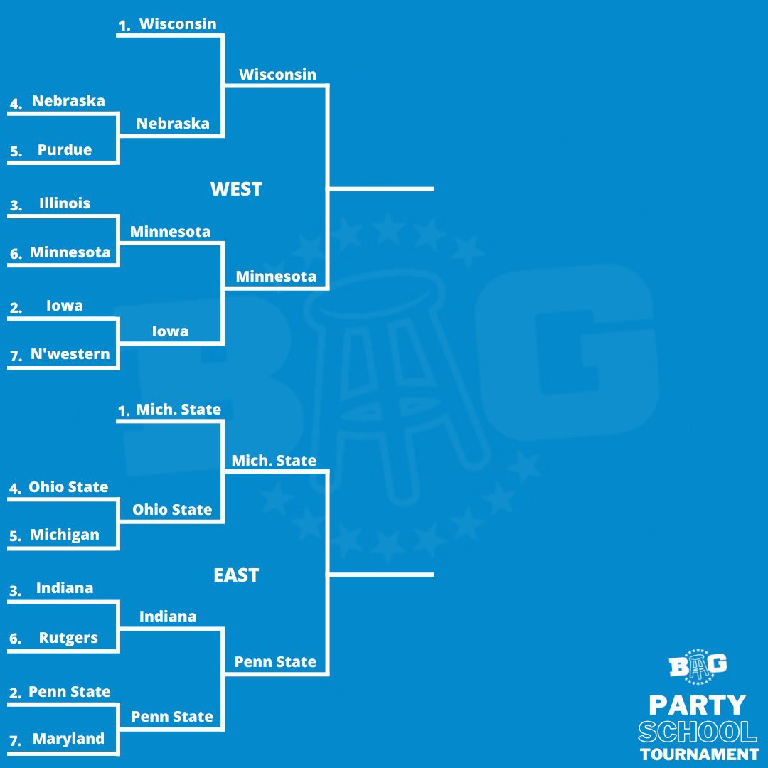 BarstoolB1G's tweet image. AND THEN THERE WERE FOUR 👀 

RT if your school is playing for a division championship ✅➡️
#BestPartySchoolTournament