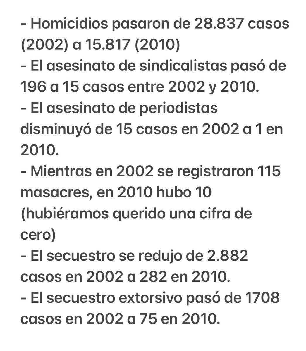AlvaroUribeVel's tweet photo. De Falsos Positivos en Dabeiba aparecen casos con fechas anteriores a mi Gbno, lo que no atenúa la gravedad de la traición.

Deben recordarse logros  de la Seguridad Democrática a pesar de adversarios y traidores. Mis críticos no tuvieron que pedir permiso a criminales para hacer política. En todas las elecciones los violentos amenazan a nuestros electores