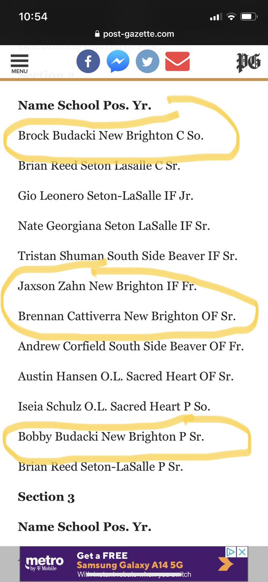These 4 young men put in the work and the team benefitted with 15 wins, a WPIAL playoff run and some post-season accolades!  #WeAreNB <a href="/TCTopProspects/">Top Prospects</a> <a href="/PA_TodaySports/">PA Today</a> @PAPrepsRivals <a href="/wpialsportsnews/">The Content King Sports Media</a> <a href="/ByJoshCarney/">Josh Carney</a> <a href="/DubJayBaseball/">W&J Baseball</a> <a href="/DonReynoldsBG/">Don Reynolds Baseball Group</a> <a href="/midwest_max/">Max Bat Midwest</a> <a href="/BBudacki/">Bobby Budacki</a> <a href="/BrockBudacki/">Brock Budacki</a>