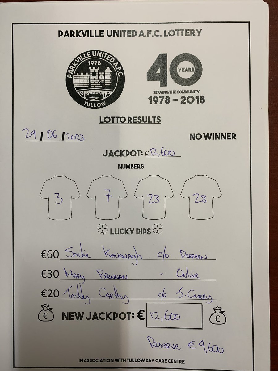 Our latest lotto results. Thanks to everyone for your support.