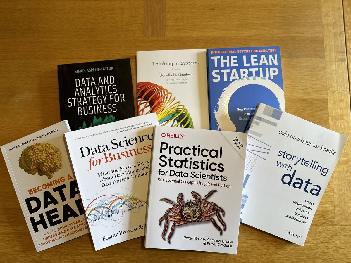 I’ve just used my <a href="/BritishArmy/">British Army 🇬🇧</a> Standard Learning Credits (SLCs) to buy some Books 📚 Did you know you could do that?
#Army #MilTwitter #CPD #Personaldevelopment #Books #Reading #Learning #PersonalGrowth #development